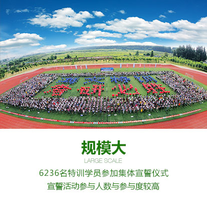 2026长春高新考研复试模拟班 海文实战演练强化应试